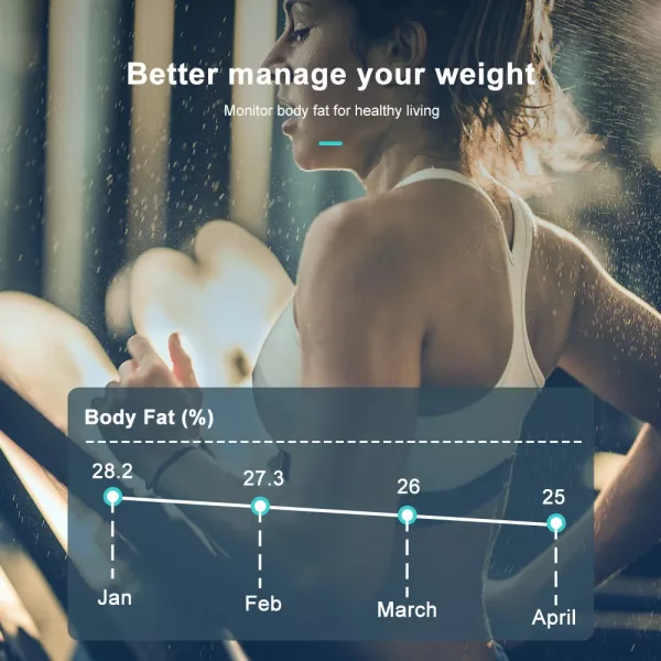 Insmart Digital Smart Scale, Bluetooth - Image 5