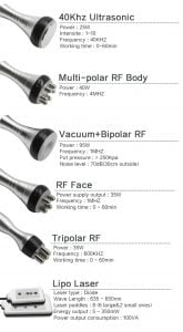 best ultrasound cavitation machine